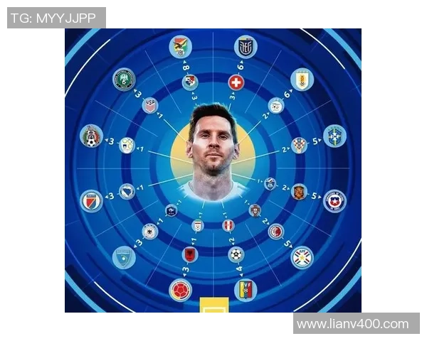 全球著名足球明星排行榜揭晓谁将成为足坛传奇的巅峰之选 全球著名足球明星排行榜揭晓谁将成为足坛传奇的巅峰之选