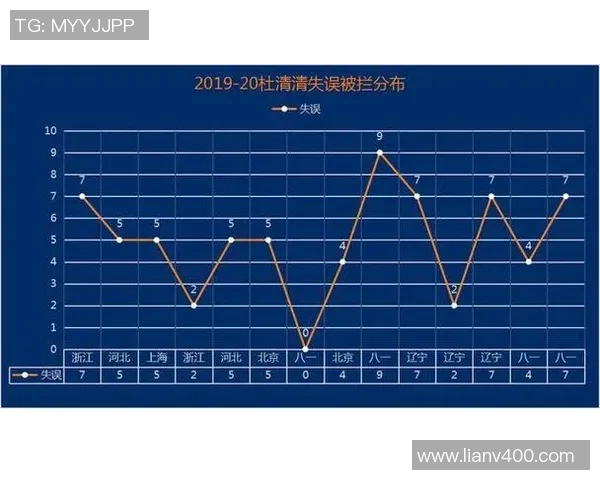 重庆排球队实力对比深度解析与未来发展趋势探讨 重庆排球队实力对比深度解析与未来发展趋势探讨